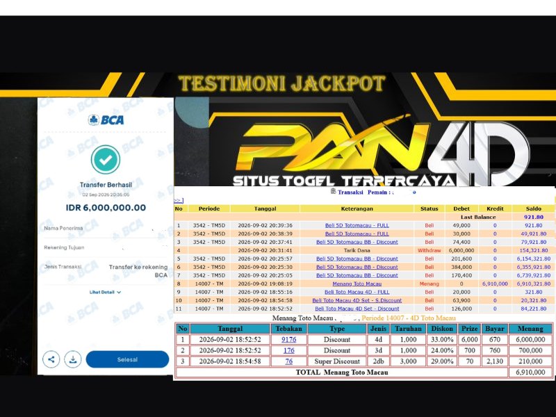 JACKPOT POOL TOTO MACAU Rp.6,000,000 - LUNAS